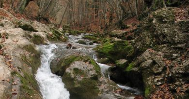 Интересный ракурс: Большой Каньон Крыма